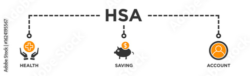 HSA banner web icon illustration concept for health saving account with icon of healthcare, growth, id card, and accounting