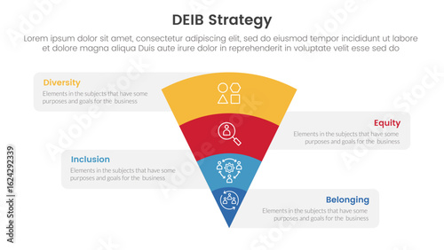 DEIB diversity strategy infographic 4 point stage template with funnel reverse pyramid with box information for slide presentation
