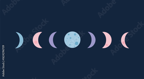 Pastel Moon Phases Cycle Against Dark Background for Astrology, Science, or Decoration