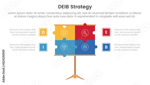 DEIB diversity strategy infographic 4 point stage template with puzzle jigsaw presentation board for slide presentation
