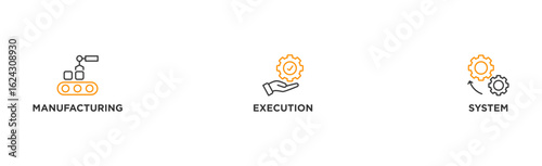 Mes banner web icon vector illustration concept of manufacturing execution system with icon of factory, service, automation, operation, production, distribution, management, structure, and analysis