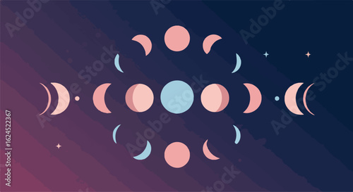 Lunar phases in purple space showing waxing and waning cycle. For astrology use