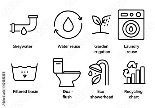 Water Reuse Icons. Outline icon set of water reuse and recycling: greywater pipe, water reuse symbol, garden