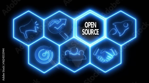 Business open source concept animated on abstract technology background with rotating world map icon. Business, Technology, Internet and networking concept.