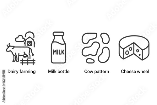 Dairy farming icons featuring milk bottle, cow pattern, cheese wheel