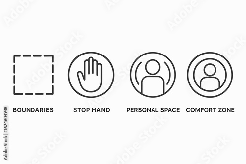 Boundaries and personal space symbols with stop hand and comfort zone icons