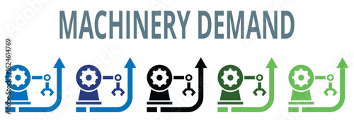 machinery demand