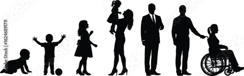 Silhouette of Human Life Stages, Baby to Elderly, Wheelchair Inclusion, Family Growth, Aging Process, Timeline, Diversity, Evolution, Development