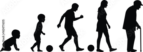 Human aging process, silhouette set. baby, toddler, child, adult, and old man with walking cane, black vector isolated on white.
