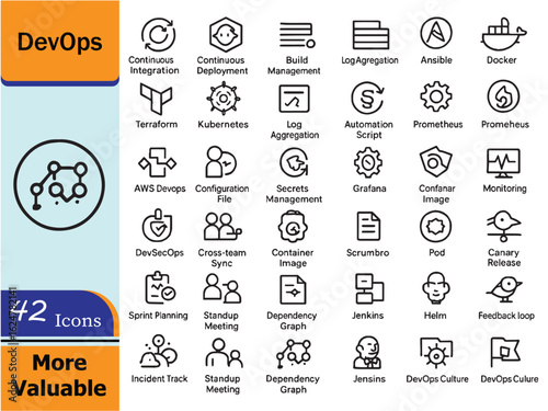 Comprehensive DevOps Icons Set for Software Development.