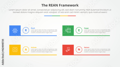REAN framework infographic concept for slide presentation with creative square box and line bottom with 4 point list with flat style