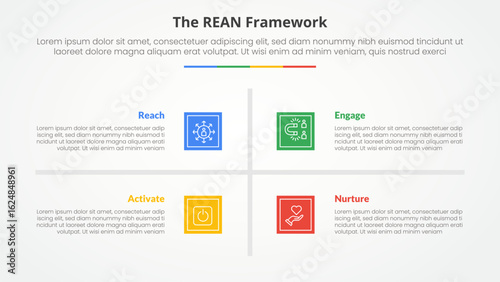 REAN framework infographic concept for slide presentation with square base and cross line center with 4 point list with flat style