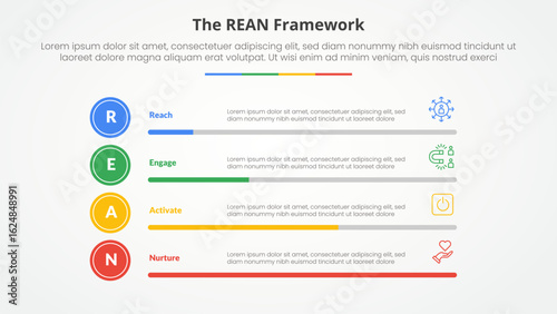 REAN framework infographic concept for slide presentation with horizontal bar percentage with 4 point list with flat style