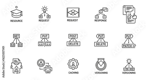 Monochrome abstract icons for RESTful API structure and web service development concepts