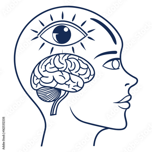 Outline of head with eye and brain representing consciousness and intelligence inside the mind space