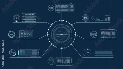 Animated interface with a multi-component data processing system