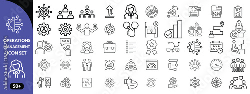 Operations management Editable Stroke icon collections. Containing production, logistics, supply chain, manufacturing, planning, inventory, strategy, customer satisfaction and cost icons