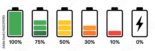 Battery Charge Level Indicators Showing Depletion from Full to Empty for Various Devices Needs Charging