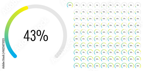 Set of circular sector arc percentage diagrams meters progress bar from 0 to 100 ready-to-use for web design, user interface UI or infographic - indicator with gradient from cyan blue to yellow