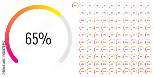 Set of circular sector arc percentage diagrams meters progress bar from 0 to 100 ready-to-use for web design, user interface UI or infographic - indicator with gradient from magenta hot pink to yellow