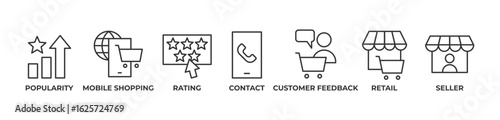 Wallpaper Mural Retail Success Icons set vector illustration outline with Popularity , Mobile shopping, Rating, Contact, Customer feedback, Retail, Seller Torontodigital.ca