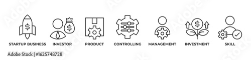 Startup Success Framework Icons set vector illustration outline with Startup business, Investor, Product, Controlling, Management, Investment, Skill 