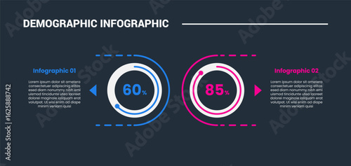 Demographic concept infographic process diagram with big circle and dotted half circle line with dark background bright outline style