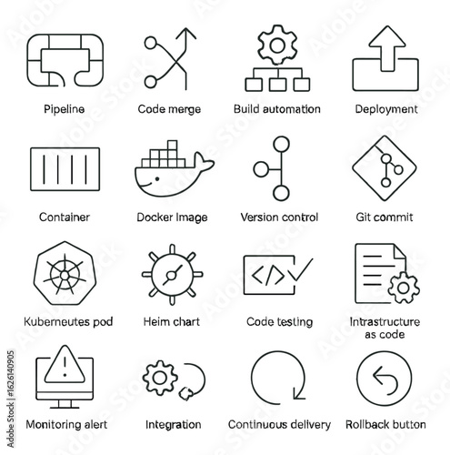 Devops linear icon set: pipeline, code merge, build automation, deployment, container, git commit, more