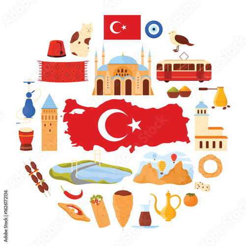 Blue Mosque and tram, kebab, lokum in circle with title cartoon vector illustration. Turkish culture elements and historical landmarks of Turkey, Istanbul symbols, food in round infographic banner