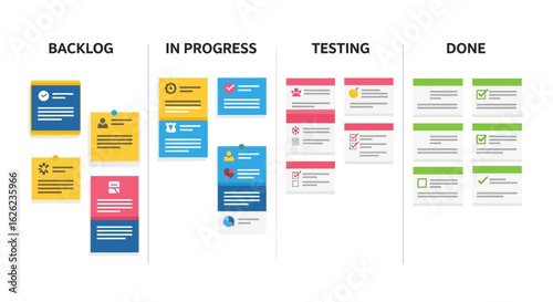 Agile Kanban Board For Project Management And Workflow Visualization