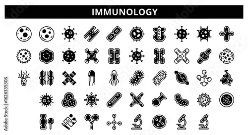 Immunology and Immune System Icons