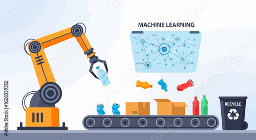 Robotic Recycling Arm Utilizing Machine Learning For Waste Management