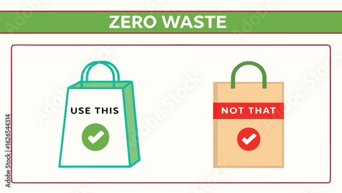 Zero waste comparison between reusable and disposable shopping bags with green check and red cross
