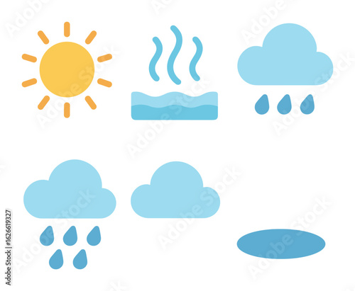 Rain Cycle for Kids. Flat vector mini-illustrations Rain formation in colors children's illustrations: sun,