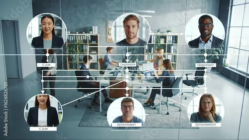 Corporate Structure Visualized Teamwork & Department Overview
