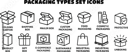 Set of 15 minimal packaging icons including folding carton, shipping box, mailer box, custom packaging, food packaging, cosmetic packaging, protective packaging, product box, gift box, e-commerce pack