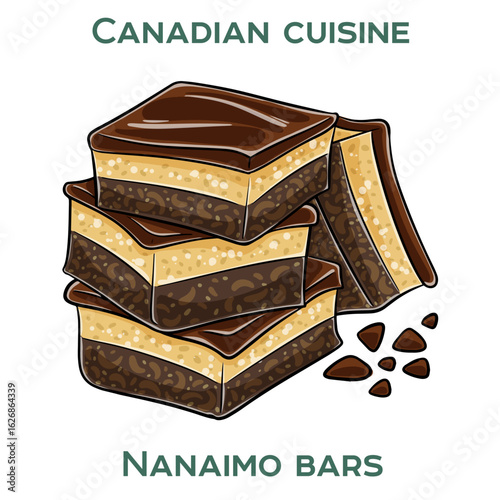 Indulge in Nanaimo bars, a classic Canadian no-bake dessert with layers of crumb, custard, and chocolate