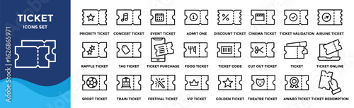 Ticket  icon collection set. Containing design Concert Ticket, Priority Ticket , Event Ticket, Admit One, Basic Ticket