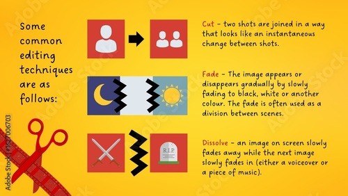 English Conventions of Film Presentation in Yellow Red Bold Style - 19