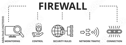 firewall computing security concept - In computing, a firewall is a network security system that monitors and controls incoming and outgoing network traffic based on predetermined security rules