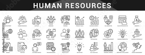 Icons reflecting human resource management, recruitment, motivation, and employee growth.  