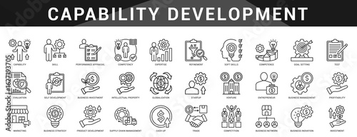 Tools for capacity building, leadership growth, and business capability advancement for modern entrepreneurs.  