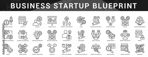 Everything you need to visualize a business startup journey from idea, research, funding to expansion and success.
