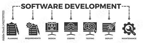 Software development life cycle banner web icon vector illustration concept of sdlc with icon of planning, requirements, design, coding, testing, deploy and maintenance
