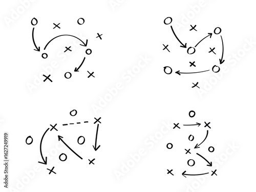 Sports tactical layout with player position and arrow, strategy diagrams