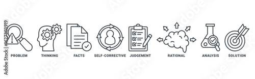 Critical thinking icon set vector concept with icon of problem, thinking, facts, self-corrective, judgment, rational, analysis, solution