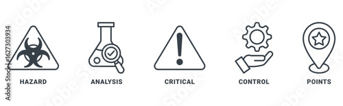 HACCP icon set vector concept with icon of hazard, analysis, critical, control and points