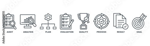 Assessment icon set vector concept with icon of audit, analysis, plan, evaluation, quality, process, results, goal