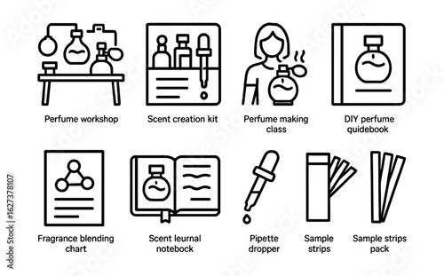Perfume creation linear icon set. workshop, diy, blending, and scent tools collection