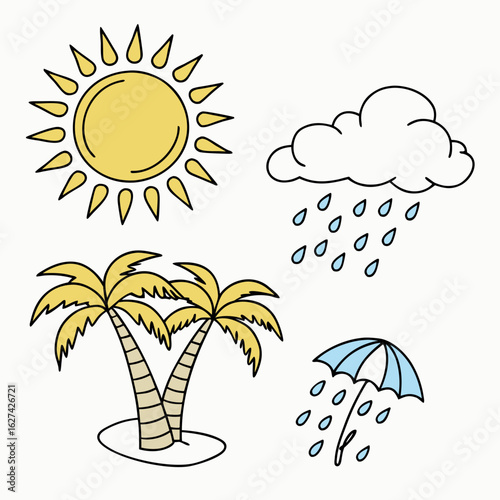 Stylized cartoon icons depicting sunny weather with palm trees rain clouds and an umbrella protecting from precipitation